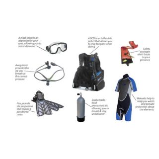 Under Water Breathing Apparatus Set With Diving Suit
